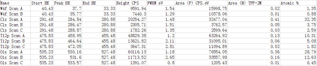 3601185901529119675750